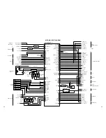 Предварительный просмотр 53 страницы Toshiba MW14F52 Service Manual