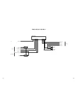 Предварительный просмотр 56 страницы Toshiba MW14F52 Service Manual