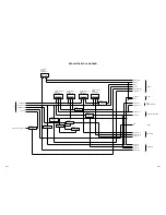 Предварительный просмотр 59 страницы Toshiba MW14F52 Service Manual