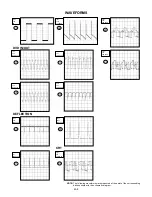 Предварительный просмотр 85 страницы Toshiba MW14F52 Service Manual