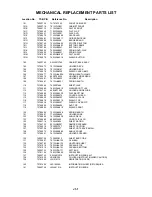 Предварительный просмотр 92 страницы Toshiba MW14F52 Service Manual