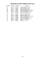 Предварительный просмотр 93 страницы Toshiba MW14F52 Service Manual