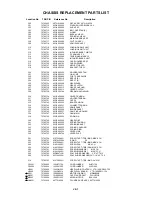 Предварительный просмотр 94 страницы Toshiba MW14F52 Service Manual