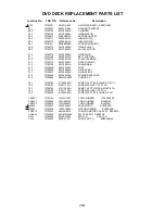 Предварительный просмотр 95 страницы Toshiba MW14F52 Service Manual