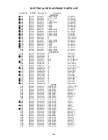 Предварительный просмотр 96 страницы Toshiba MW14F52 Service Manual