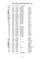 Предварительный просмотр 97 страницы Toshiba MW14F52 Service Manual