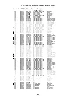 Предварительный просмотр 98 страницы Toshiba MW14F52 Service Manual