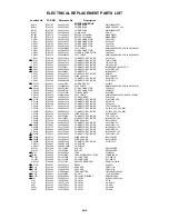 Предварительный просмотр 100 страницы Toshiba MW14F52 Service Manual