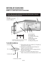 Preview for 12 page of Toshiba MW2-AC25TF(BK) Instruction Manual