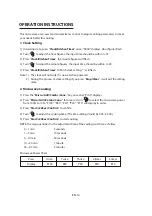 Preview for 16 page of Toshiba MW2-AC25TF(BK) Instruction Manual