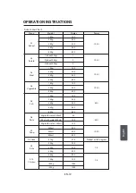 Preview for 21 page of Toshiba MW2-AC25TF(BK) Instruction Manual