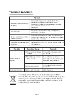 Preview for 24 page of Toshiba MW2-AC25TF(BK) Instruction Manual