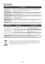 Preview for 42 page of Toshiba MW2-AC25TF(BK) Instruction Manual