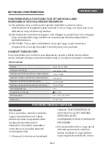 Preview for 46 page of Toshiba MW2-AC25TF(BK) Instruction Manual