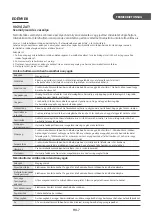 Preview for 51 page of Toshiba MW2-AC25TF(BK) Instruction Manual