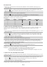 Preview for 55 page of Toshiba MW2-AC25TF(BK) Instruction Manual