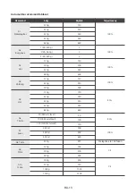 Preview for 57 page of Toshiba MW2-AC25TF(BK) Instruction Manual