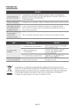 Preview for 59 page of Toshiba MW2-AC25TF(BK) Instruction Manual