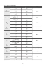 Preview for 74 page of Toshiba MW2-AC25TF(BK) Instruction Manual