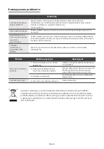 Preview for 76 page of Toshiba MW2-AC25TF(BK) Instruction Manual