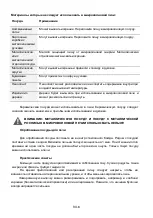 Preview for 86 page of Toshiba MW2-AC25TF(BK) Instruction Manual