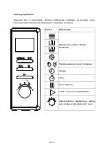 Preview for 89 page of Toshiba MW2-AC25TF(BK) Instruction Manual