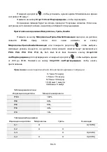 Preview for 91 page of Toshiba MW2-AC25TF(BK) Instruction Manual