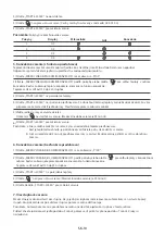 Preview for 110 page of Toshiba MW2-AC25TF(BK) Instruction Manual