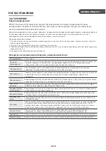 Preview for 124 page of Toshiba MW2-AC25TF(BK) Instruction Manual