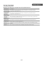 Preview for 125 page of Toshiba MW2-AC25TF(BK) Instruction Manual