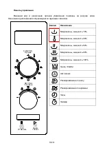 Preview for 93 page of Toshiba MW2-AG23PFBK Instruction Manual