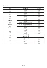 Preview for 119 page of Toshiba MW2-AG23PFBK Instruction Manual