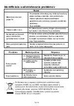 Preview for 120 page of Toshiba MW2-AG23PFBK Instruction Manual