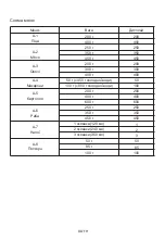 Preview for 141 page of Toshiba MW2-AG23PFBK Instruction Manual