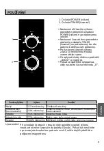 Предварительный просмотр 23 страницы Toshiba MW2-MM20PF Instruction Manual