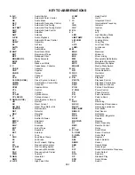 Предварительный просмотр 34 страницы Toshiba MW20F12 Service Manual