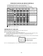 Предварительный просмотр 37 страницы Toshiba MW20F12 Service Manual