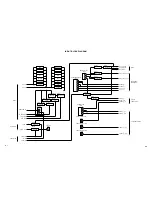 Предварительный просмотр 54 страницы Toshiba MW20F12 Service Manual