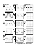 Предварительный просмотр 85 страницы Toshiba MW20F12 Service Manual