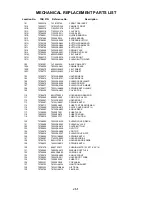 Предварительный просмотр 94 страницы Toshiba MW20F12 Service Manual