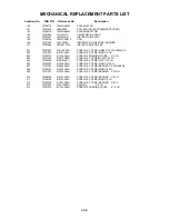 Предварительный просмотр 95 страницы Toshiba MW20F12 Service Manual