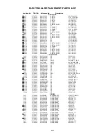 Предварительный просмотр 98 страницы Toshiba MW20F12 Service Manual