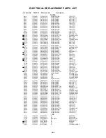 Предварительный просмотр 99 страницы Toshiba MW20F12 Service Manual