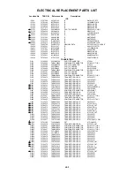 Предварительный просмотр 100 страницы Toshiba MW20F12 Service Manual