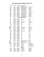 Предварительный просмотр 101 страницы Toshiba MW20F12 Service Manual