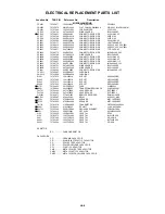 Предварительный просмотр 103 страницы Toshiba MW20F12 Service Manual