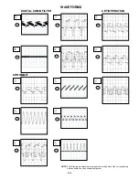 Предварительный просмотр 92 страницы Toshiba MW20F51 Service Manual