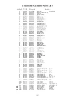 Предварительный просмотр 101 страницы Toshiba MW20F51 Service Manual