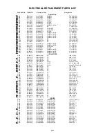 Предварительный просмотр 103 страницы Toshiba MW20F51 Service Manual