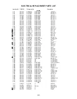 Предварительный просмотр 104 страницы Toshiba MW20F51 Service Manual